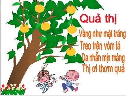 Thơ "Qủa thị"