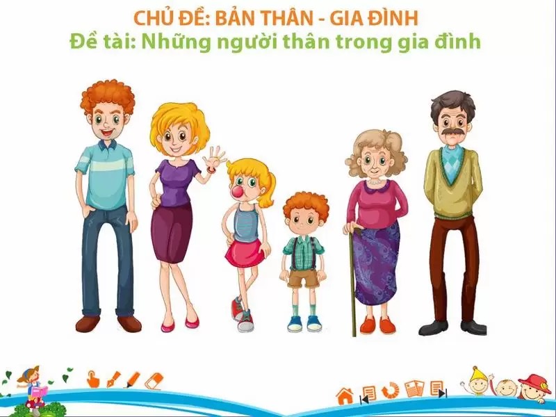 Nhận biết tập nói "Những người thân trong gia đình bé"