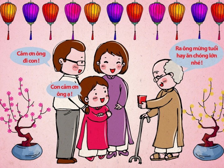 Kỹ năng khi nhận tiền lì xì
